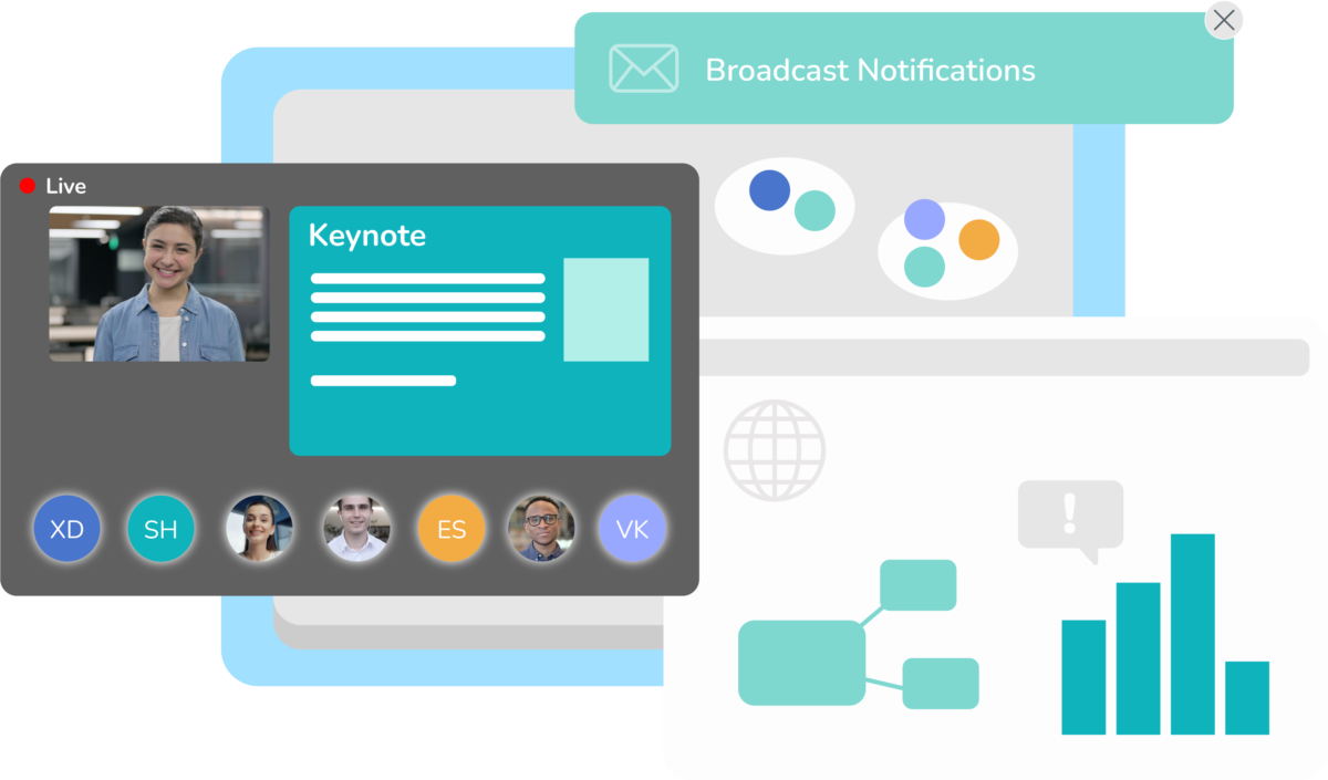 Feature Overview - HyHyve