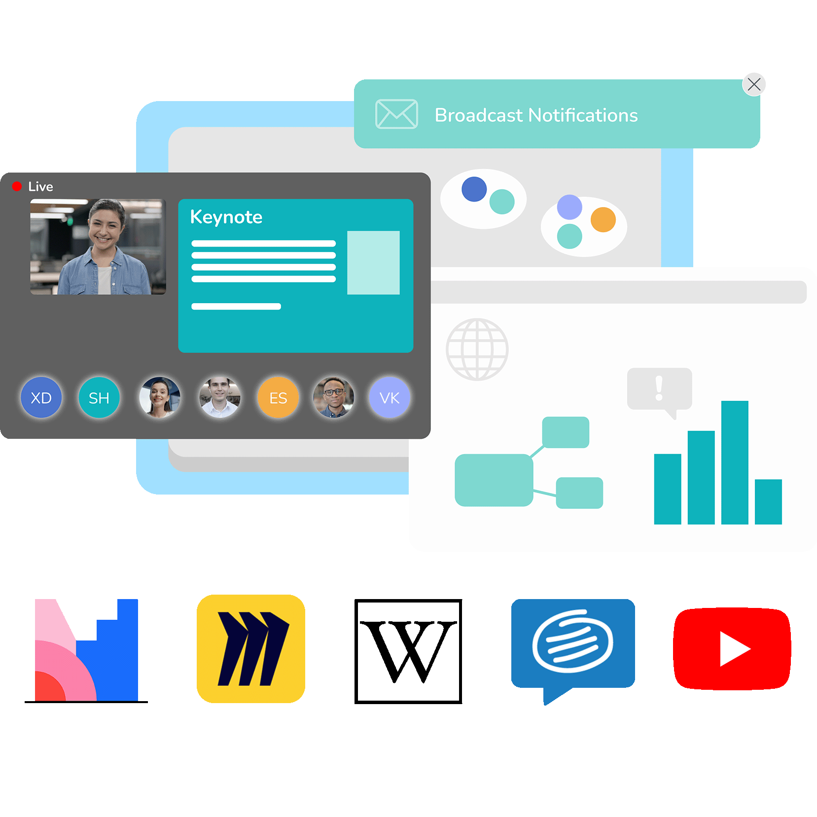 HyHyve Online Networking das Spaß macht!